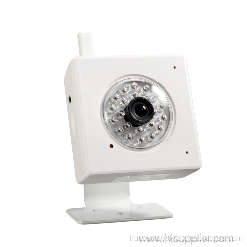 Home Surveillance Cube Ip Cameras